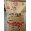 ABS plastic raw materials