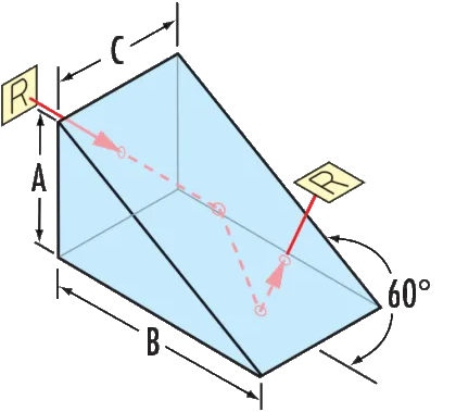glass right angle prism dove prism wedge prism