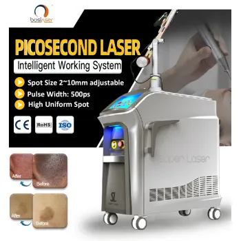 Q-Switch Pico Laser: Tattoo Removal & Melasma Treatment Device