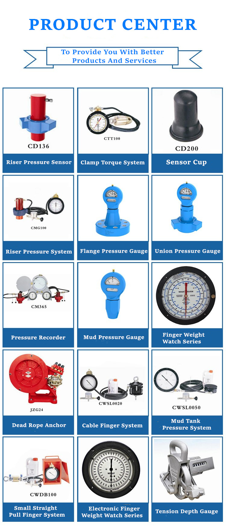 Mud Pump Pressure Gauge021