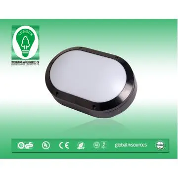 LED ceiling light mounting bracket,led wall light series