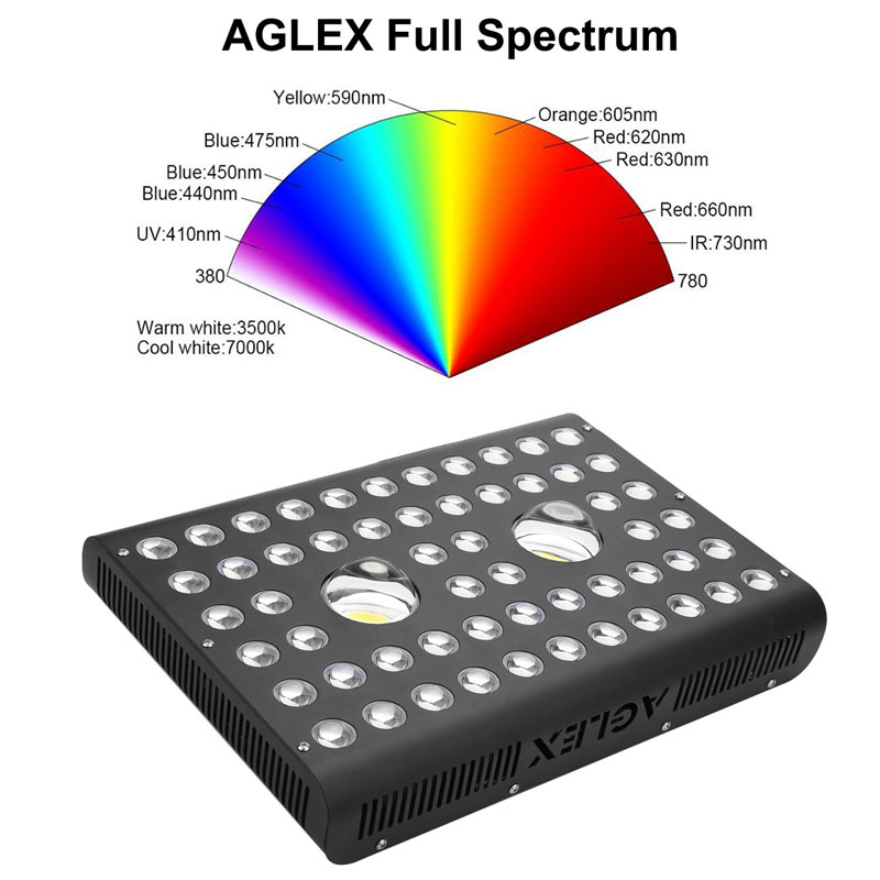 AGLEX 1200Watt Kapalı Bitkiler için LED Grow Işık