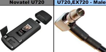 Novatel U720/Ex720/S720 Connector