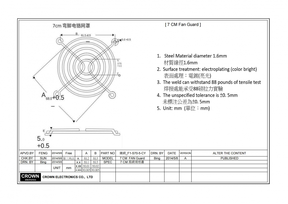 7cm Fan Guard