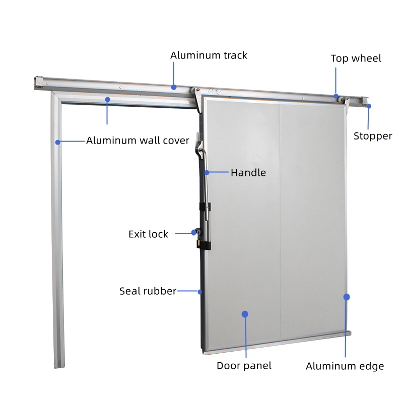 structure of cold room sliding door