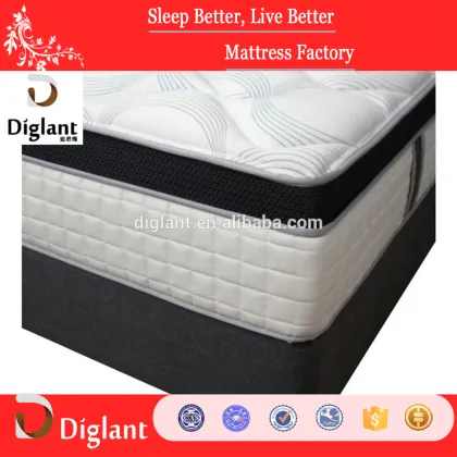 Euro Top 3D Mattress, 14- inch Extra Plush Pocket Spring Mattress