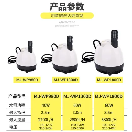 Minjiang MJ-WP880 and MJ-WP980 Submersible Aquarium Water Pumps for Fish Tank Filtration