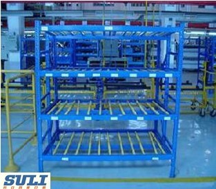 Factory Custom Gravity Flow Racking System