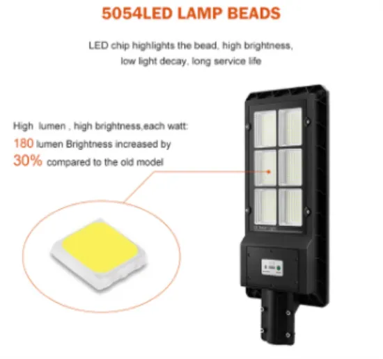 100w integrated solar street light report