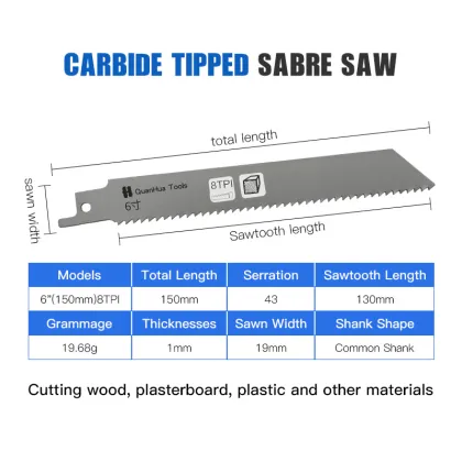 High carbon steel horse saw MI-MDJ-C608