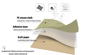 Poly Kraft Paper Woven Fabric - Multifunctional Anti-Mildew and Anti-Rust Packaging