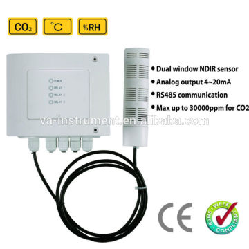 Separated sensor co2 monitor for greehouse