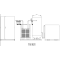 Bộ tạo màng N2 để cắt laser