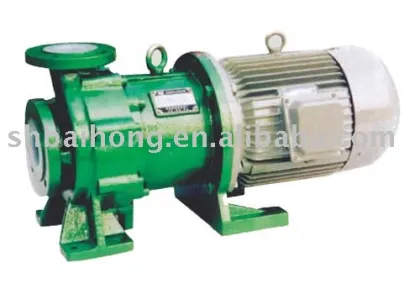 Magnetic Motor Pump,Mag drive Pump