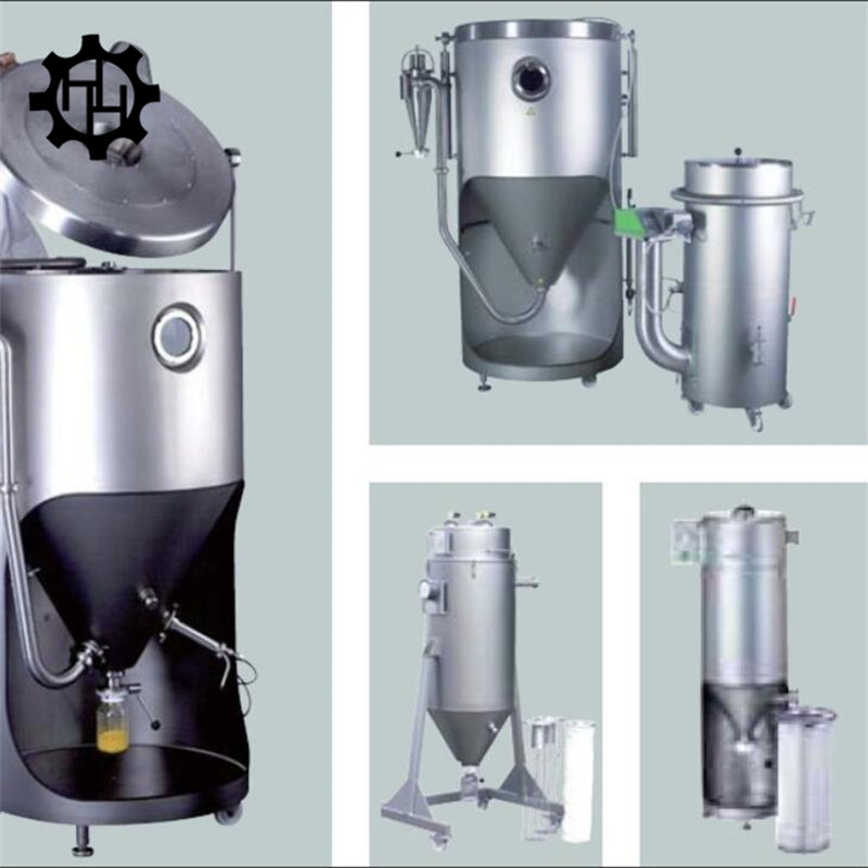 Closed-loop Spray Drying For Powder Production, High Quality Closed ...