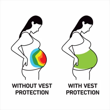 Silver Iron EMF Protective Maternity Belt - Anti-Radiation Belly Band