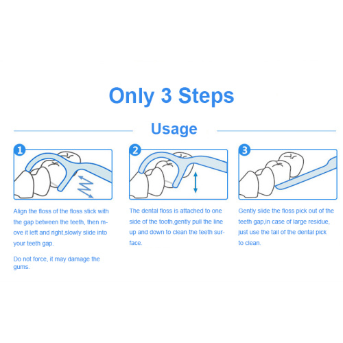 Hygienic Food Grade Refillable Floss Pick Floss Stick