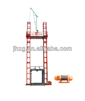 SMZ150 self-propelled jack gantry lift/jack to lift appliances