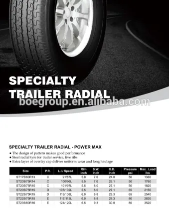 SURETRAC BRAND SPECIALTY TRAILER RADIAL--POWER MAX--STR