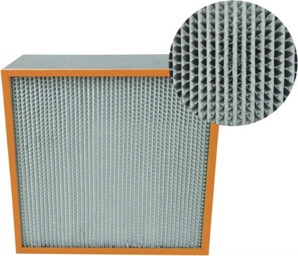 Air Conditioner Filters For Ac Unit