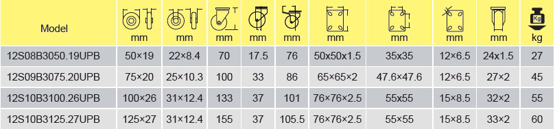 Parameters Of 12S10B3100.26UPB