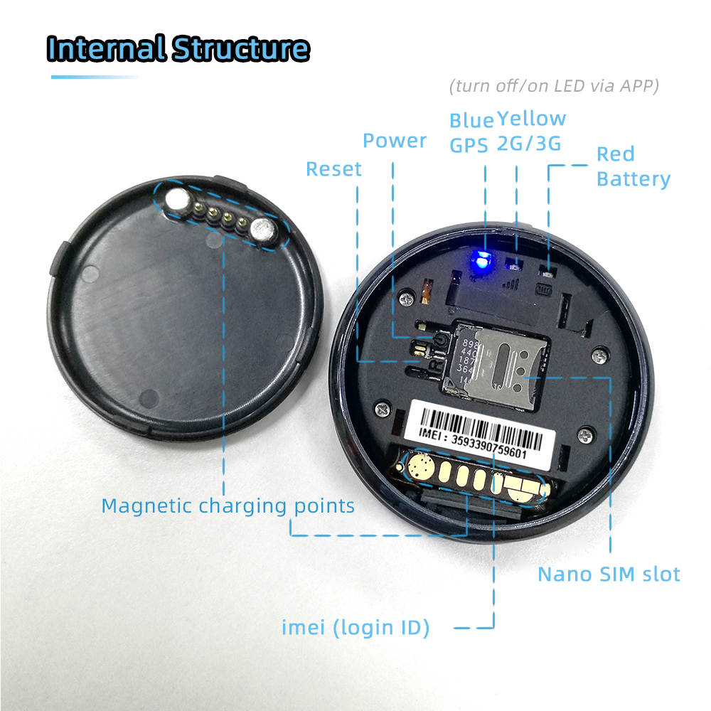 Smallest 3g Gps Tracker Zx810 Pcba Module Smart Android Os 2g Gsm 3g Wcdma  M6580 Sos Gpio Port Wifi Bluetooth Gps Tracking Chip, High Quality Smallest 3g  Gps Tracker Zx810 Pcba Module