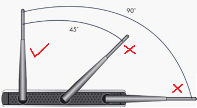 4G جهاز التوجيه الصناعي 4G industrial router