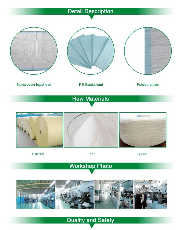 Ultra Soft Medical Disposable Nonwoven Under Pads