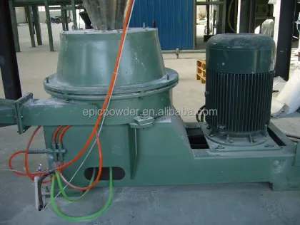 Superfine Powder Mills: Turbo, Whirl, and Long Gap Mills