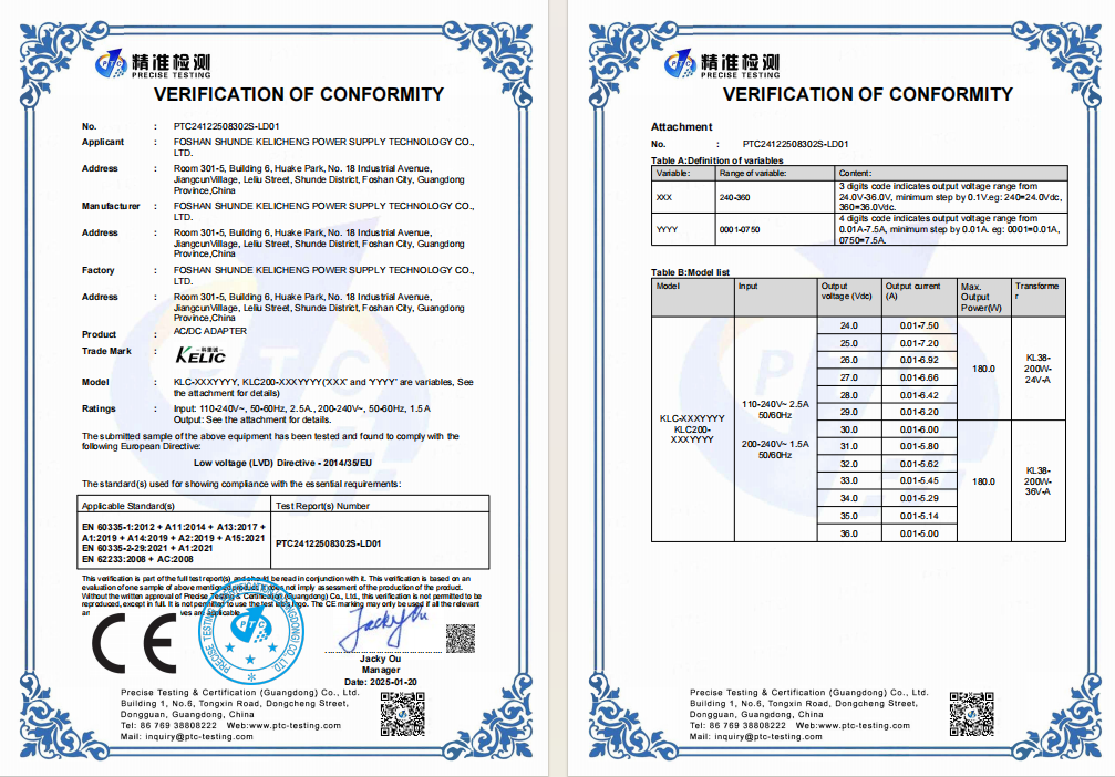 CE Cetification