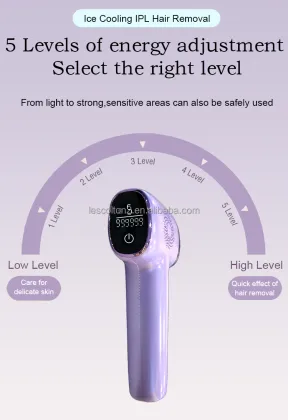 2024 Ice Point IPL Laser Hair Removal Device: Professional Portable Electric Flash Epilator for Permanent Hair Removal