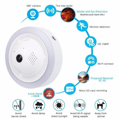 Fire Smoke/Dangerous Gas Alarm Wireless WiFi IP Camera