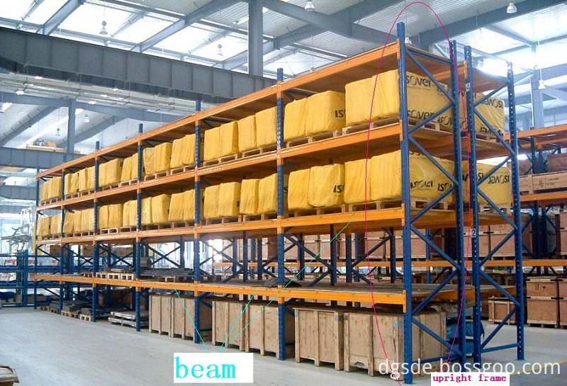 Pallet Shelves Heavy Load Duty