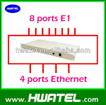 8 E1 to 4 port Fast Ethernet Interface Converter