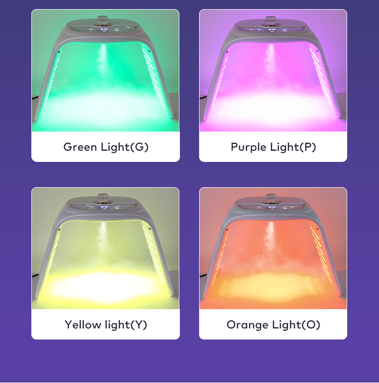 red light therapy home treatment