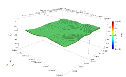 GN309 Seismograph for 4G Seismic Analysis and Background Noise Imaging