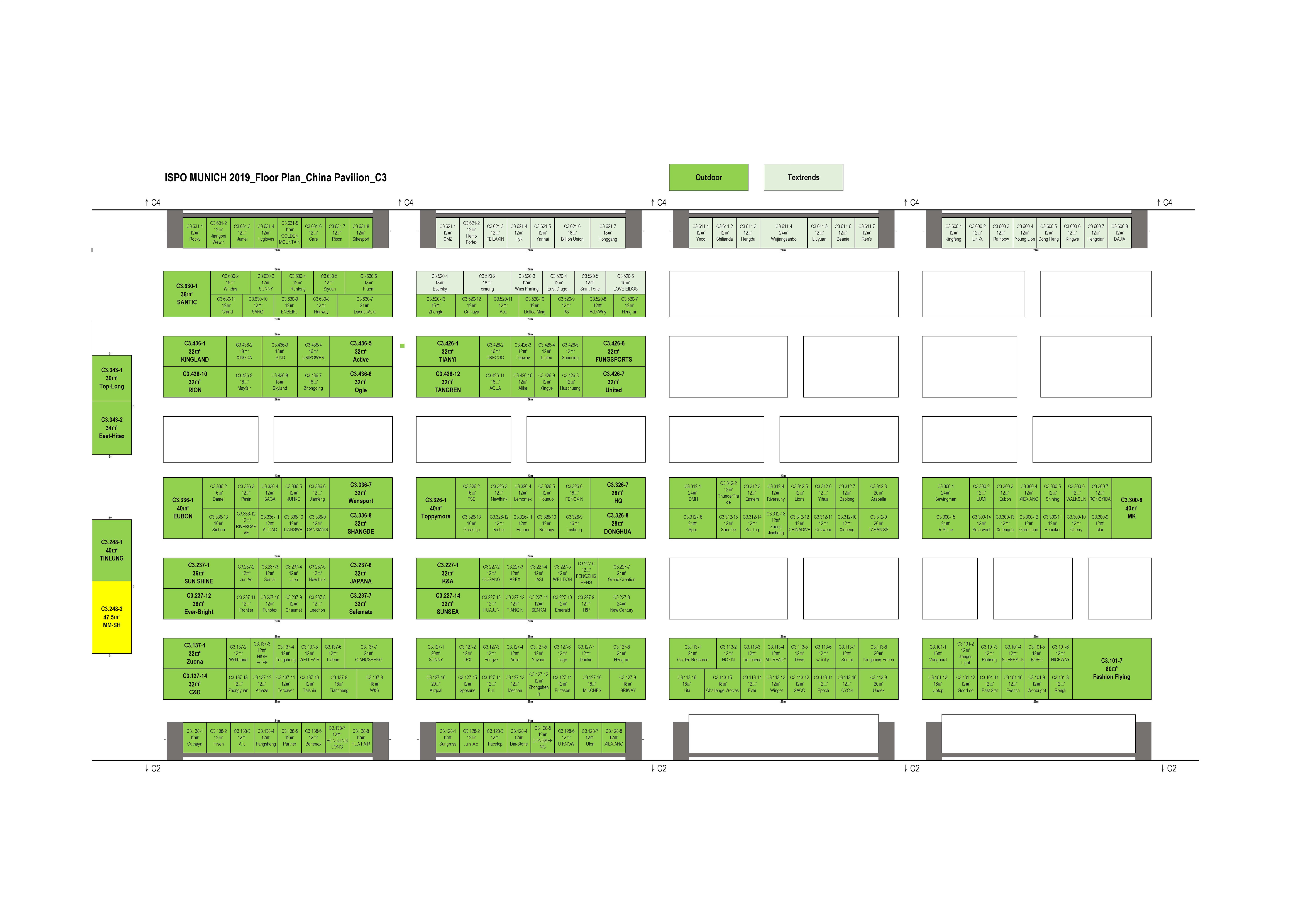 The booth distribution
