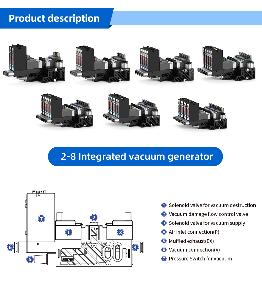 Multi-unit miniature vacuum generator