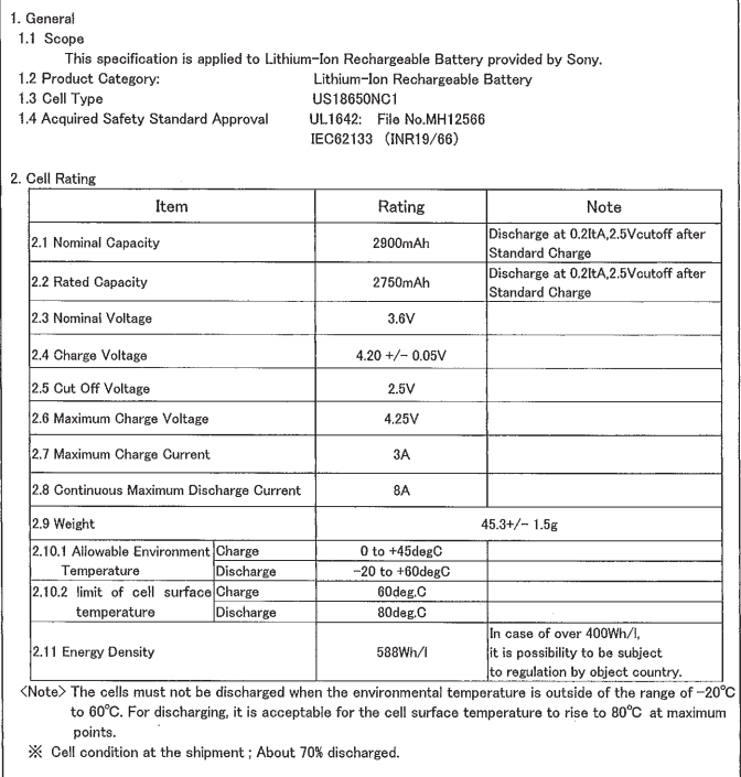 Sony US18650NC1 datasheet p1