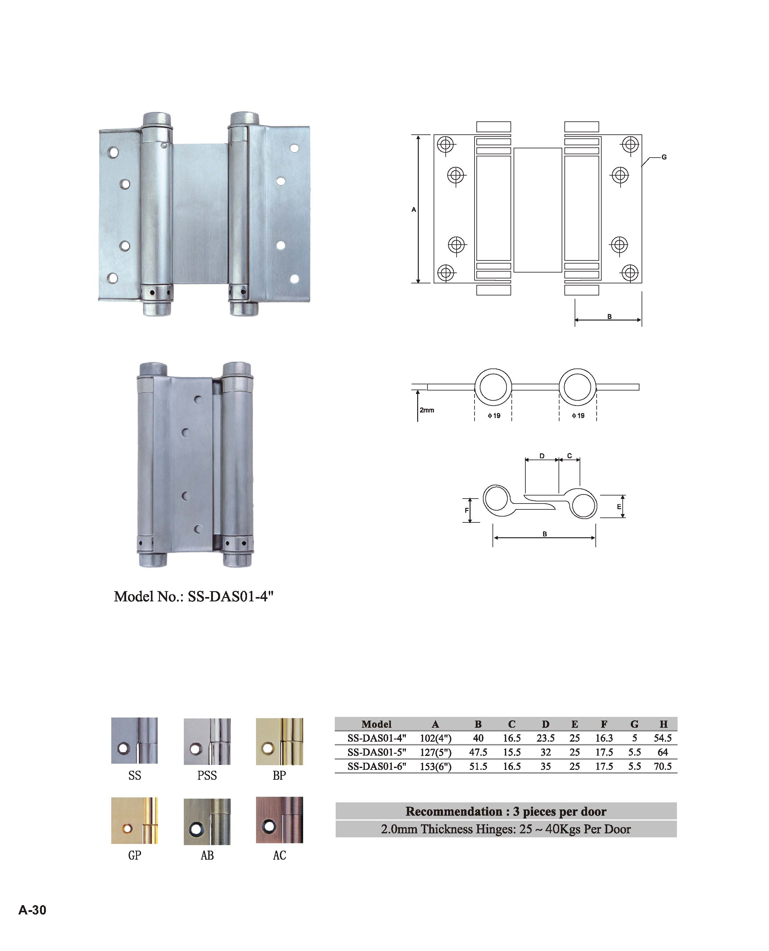 Durable metal door hinges