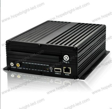 8-Channel Mobile HDD Mdvr