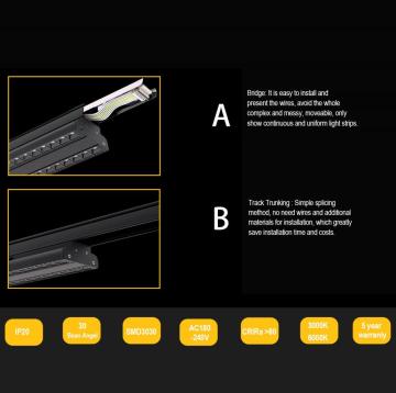 LED linear spotlight for shop