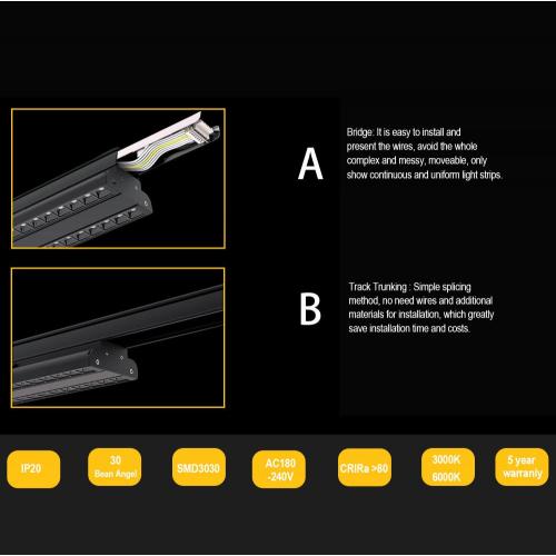 Spotlight linear LED para loja