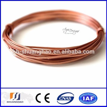 2015 New !!! copper earth rod(manufatory)