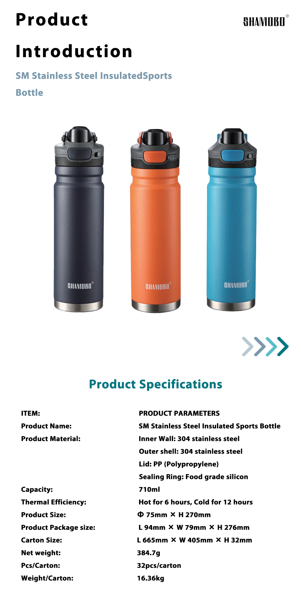 SM StainlessSteel InsulatedSports Bottle X1