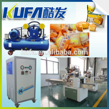 Cake Wrapping Machine
