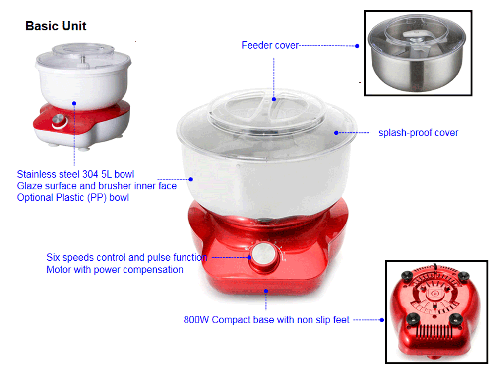 Electric food mixer for kneading dough