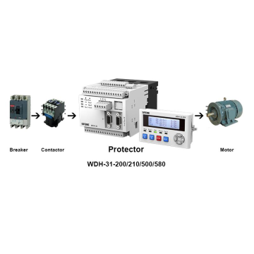 WDH-31-500 Modbus Protection Stepper Motor Controller