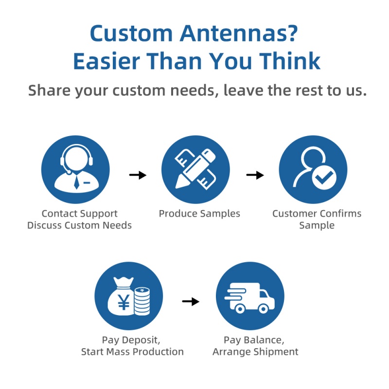 BNC Female to Female T shape Adapter 4