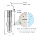 BPA Free Free Filter Integrated Straw Water Filter Botol